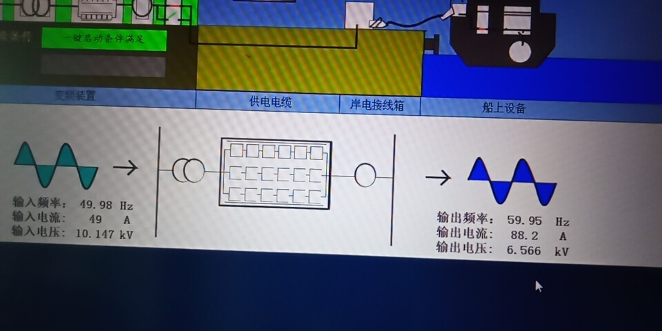 备用电源负荷试验